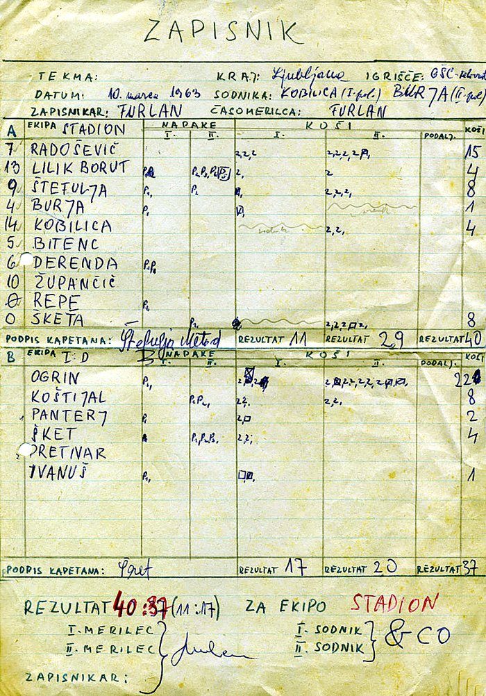Izvirni zapisnik, 10. marec 1963